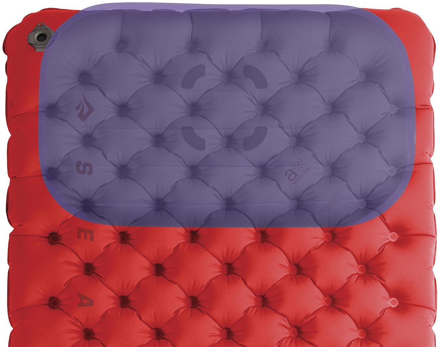 Numéro de l'image de la galerie de produits 3 pour le produit Matelas de sol isolé Comfort Plus XT [Grand]