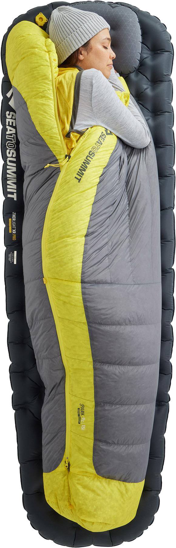 Numéro de l'image de la galerie de produits 5 pour le produit Tapis de sol Ether Light XR Pro Insulated ASC - Grand