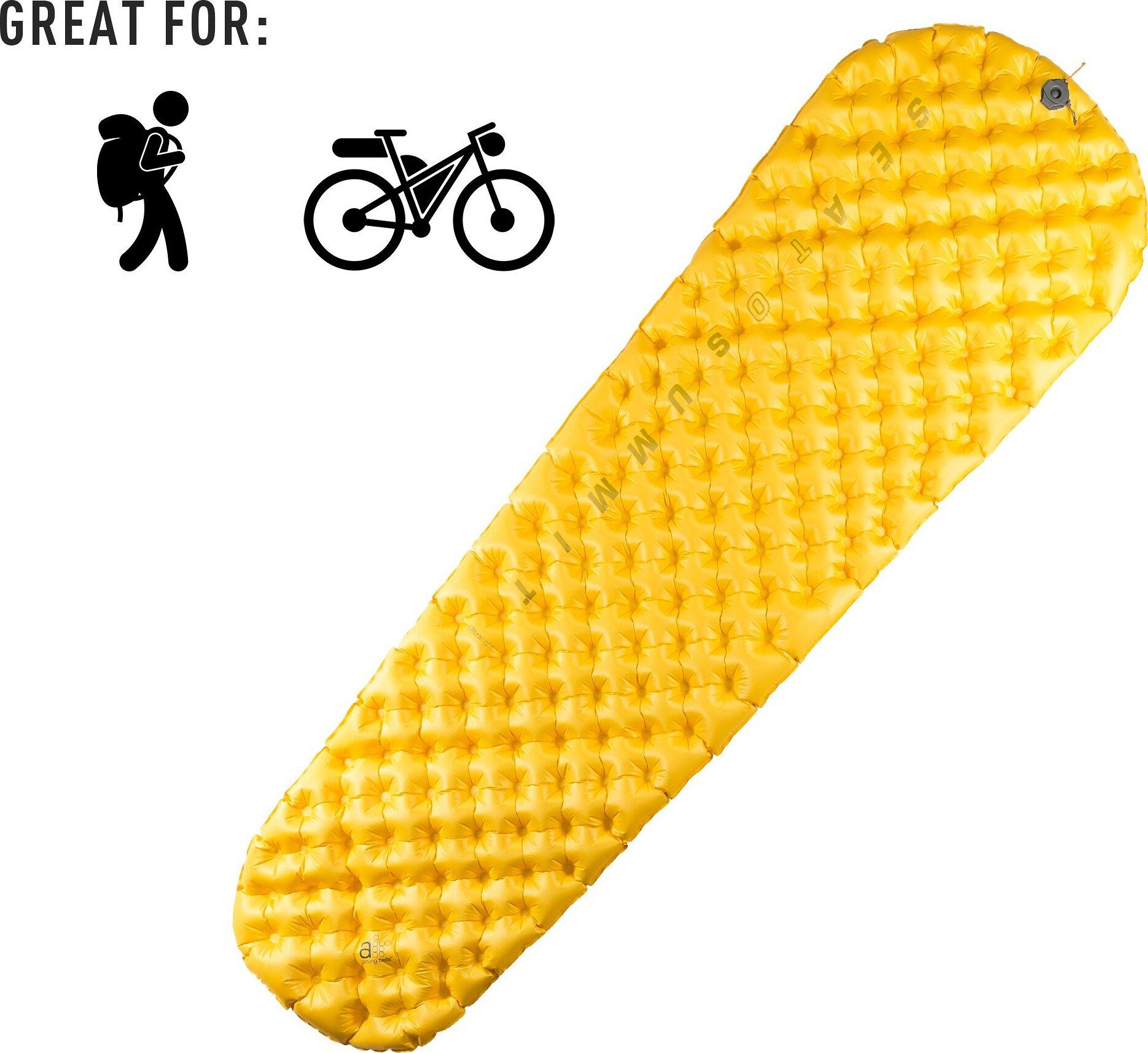 Product gallery image number 2 for product UltraLight Sleeping Mat [Regular]