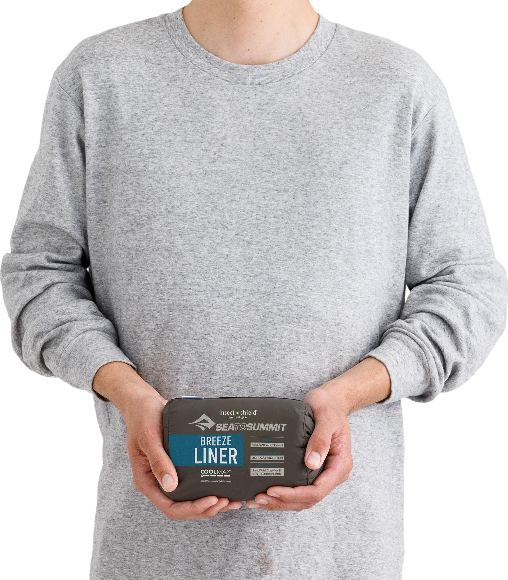 Numéro de l'image de la galerie de produits 3 pour le produit Doublure d’appoint pour sac de couchage Breeze Insect Shield