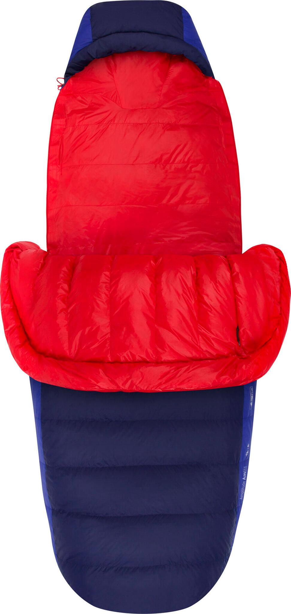 Numéro de l'image de la galerie de produits 11 pour le produit Sac de couchage en duvet Amplitude Long 5 °F/-15 °C - Unisexe
