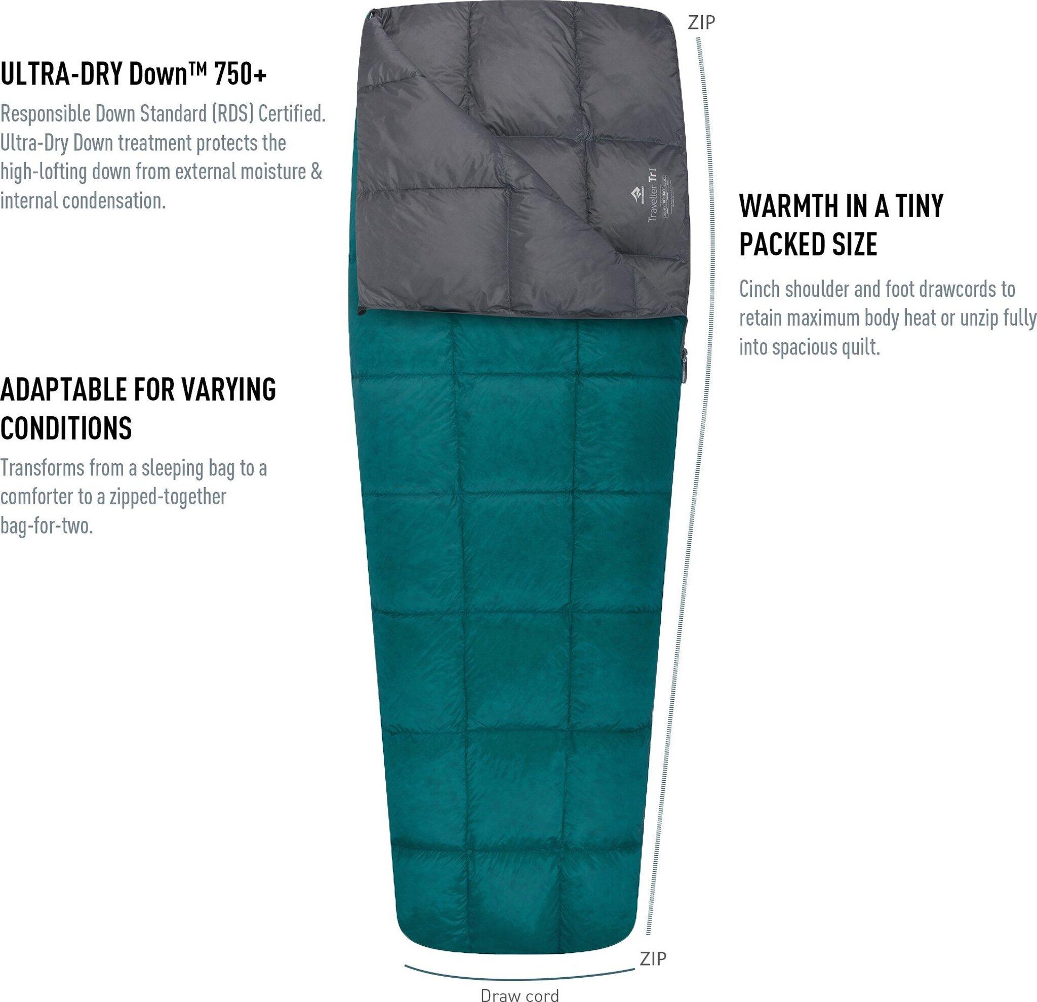 Product gallery image number 8 for product Traveller TrI Sleeping Bag 57°F / 14°C - Regular