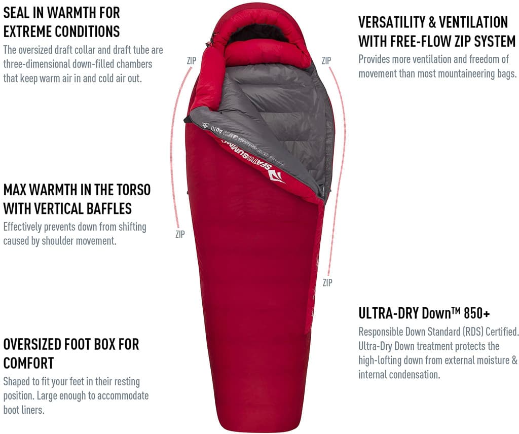 Product gallery image number 3 for product Sac de couchage d'hiver en duvet ApII d'Alpine - (-5°F) - Long