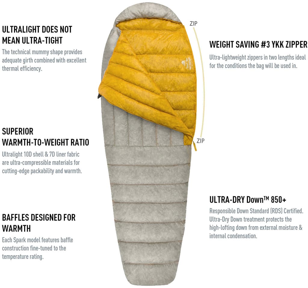 Product gallery image number 2 for product Spark SpIV Ultralight Sleeping Bag - (5°F) - Regular