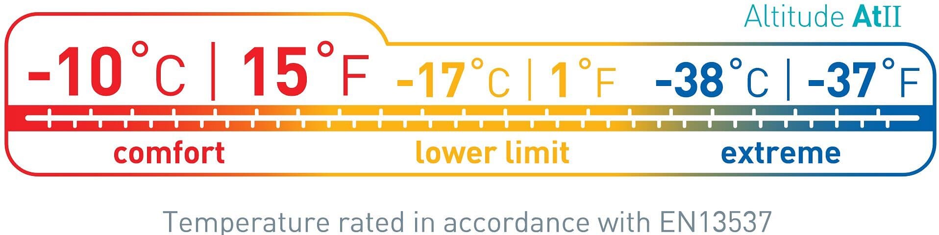 Product gallery image number 18 for product Altitude AtII Regular Down Sleeping Bag - 15°F/-10°C - Women's