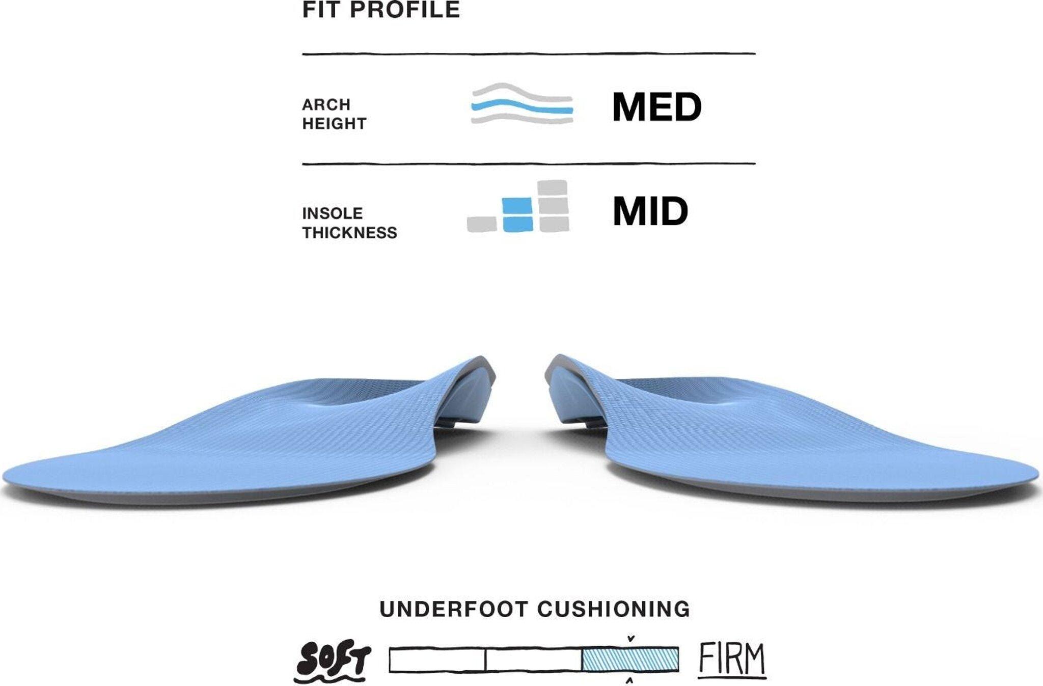 Product gallery image number 2 for product All-Purpose Support Medium Arch - Youth