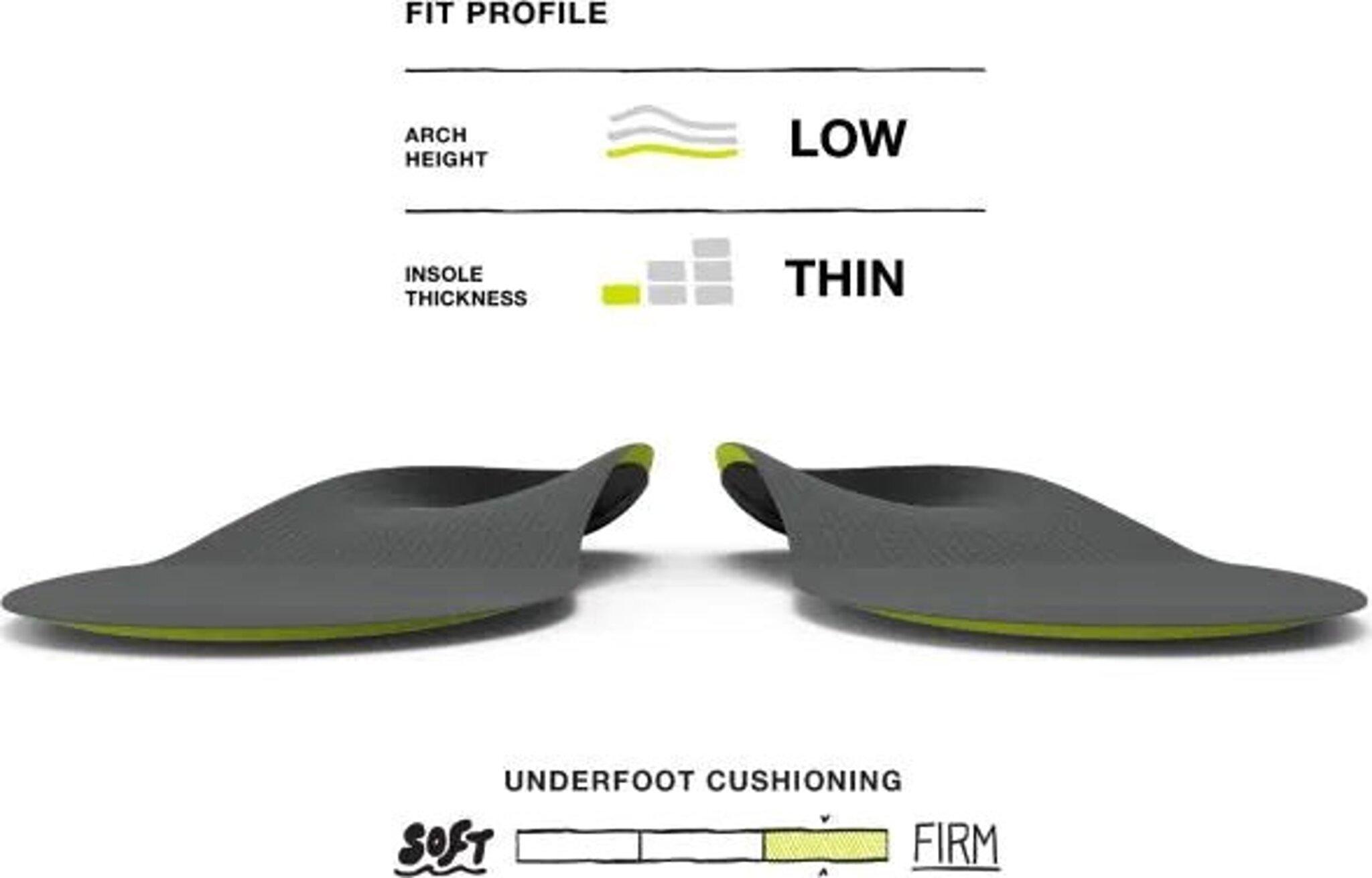 Product gallery image number 3 for product Footbed Carbon Lightweight - Unisex