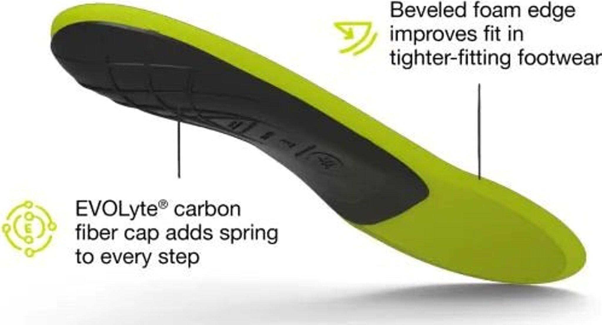 Product gallery image number 5 for product Footbed Carbon Lightweight - Unisex