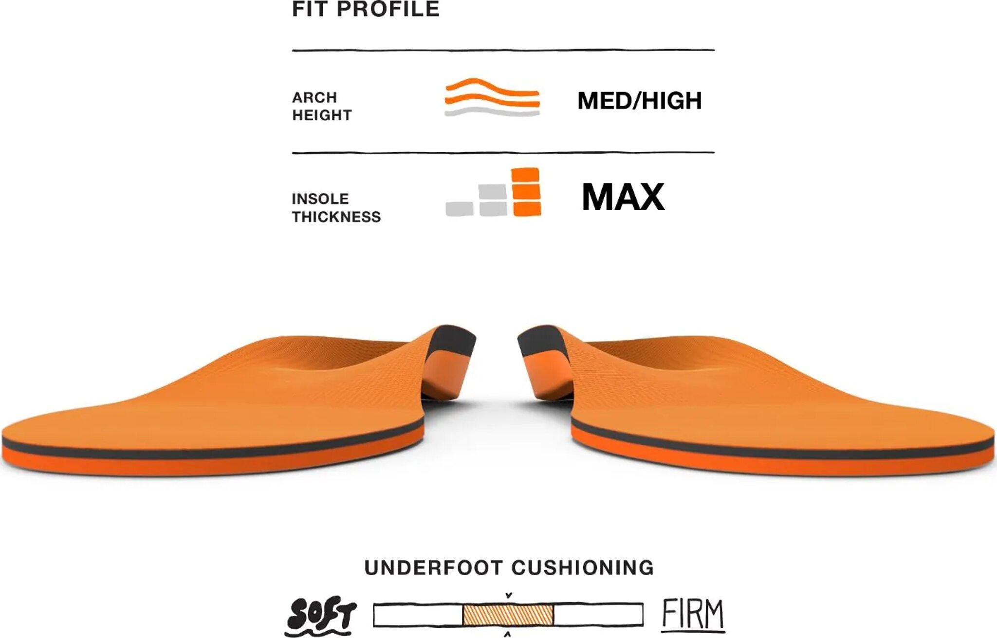 Product gallery image number 2 for product All-Purpose High Impact Support - Unisex