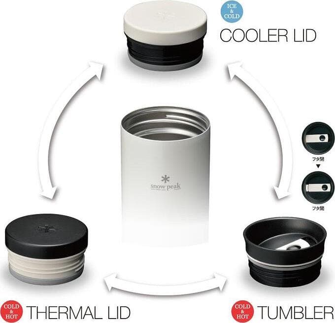 Product gallery image number 2 for product System Bottle 350ml