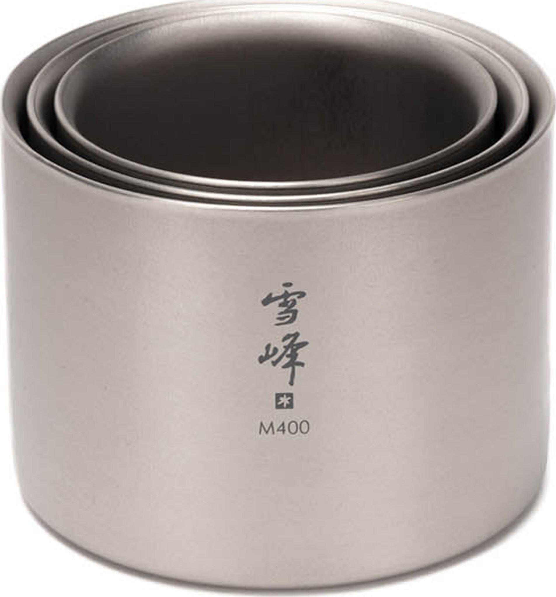 Product gallery image number {number} for product {name}