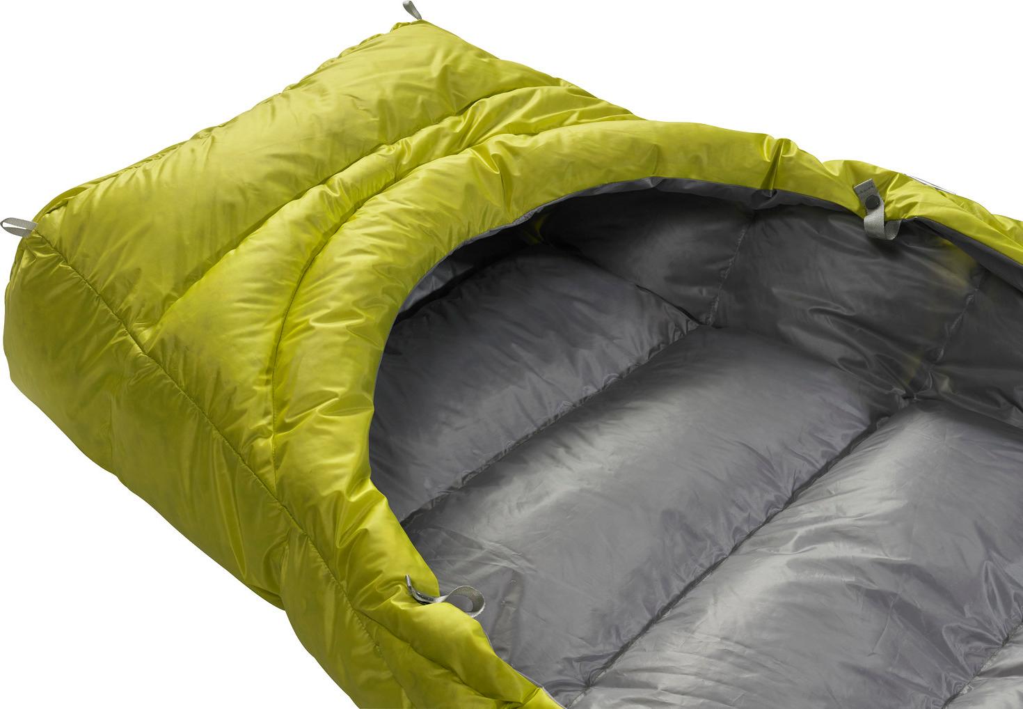 Product gallery image number 4 for product Corus 32°F/0°C