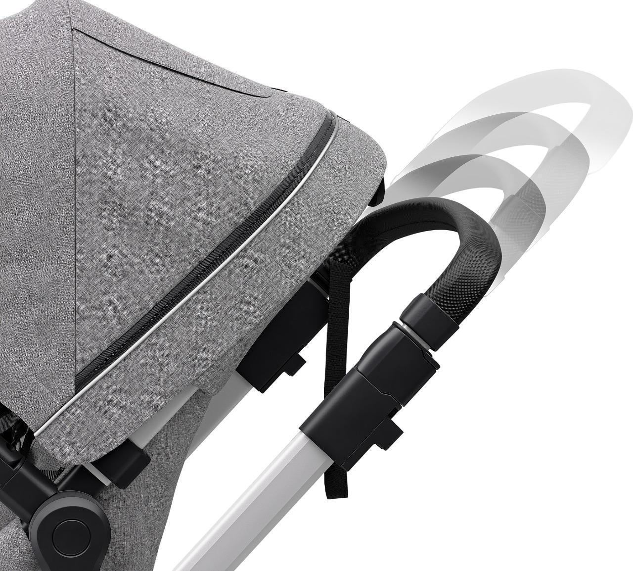 Product gallery image number 2 for product Sleek Stroller