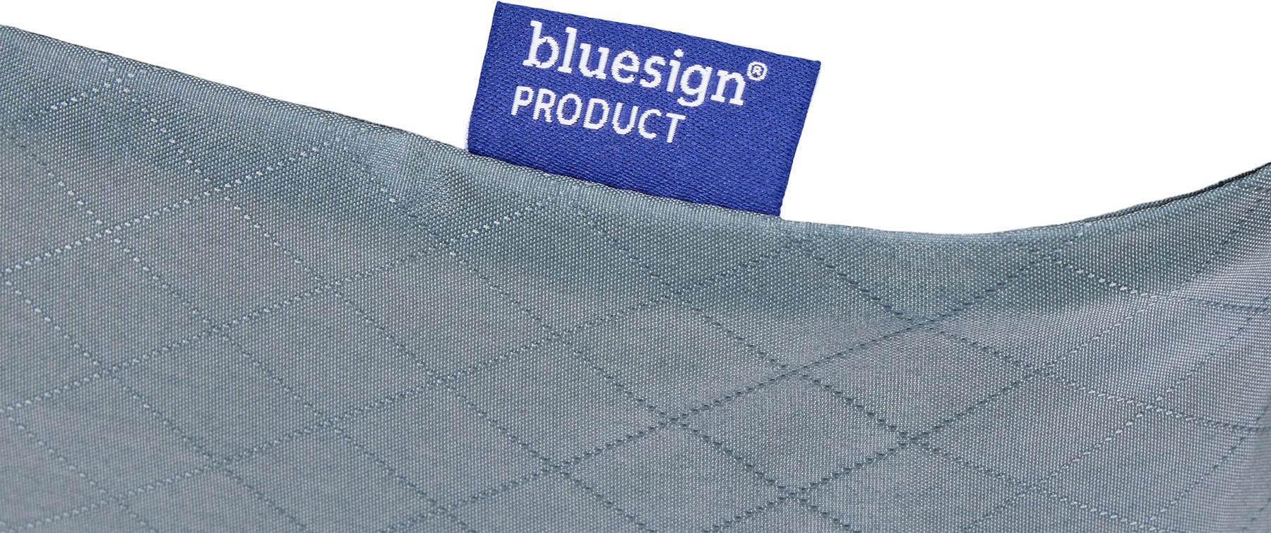 Product gallery image number 2 for product Family Packing Cube Set