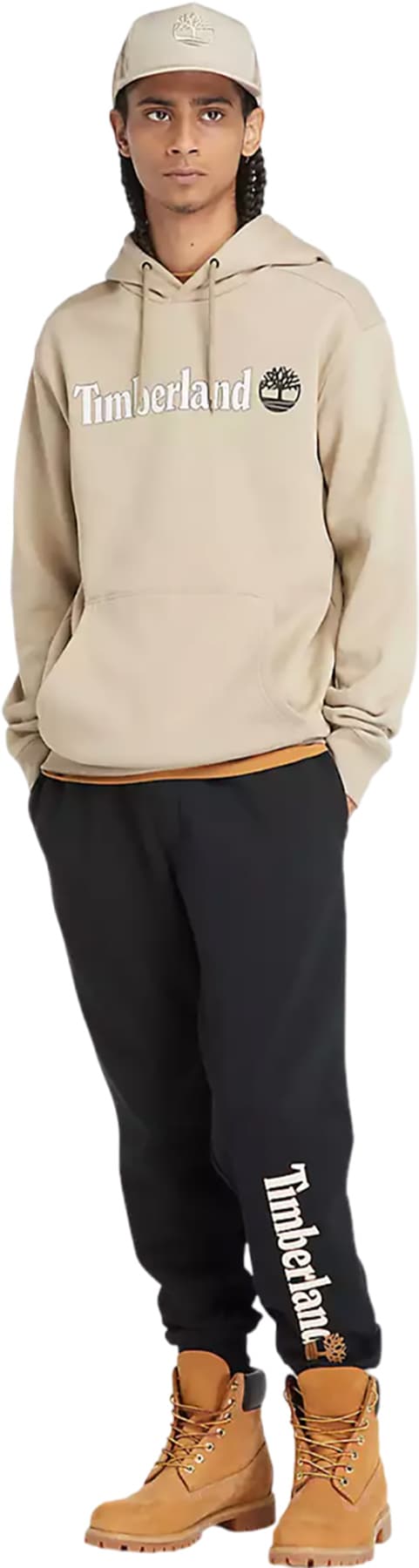 Product gallery image number 5 for product Linear Logo Sweatpants - Men's