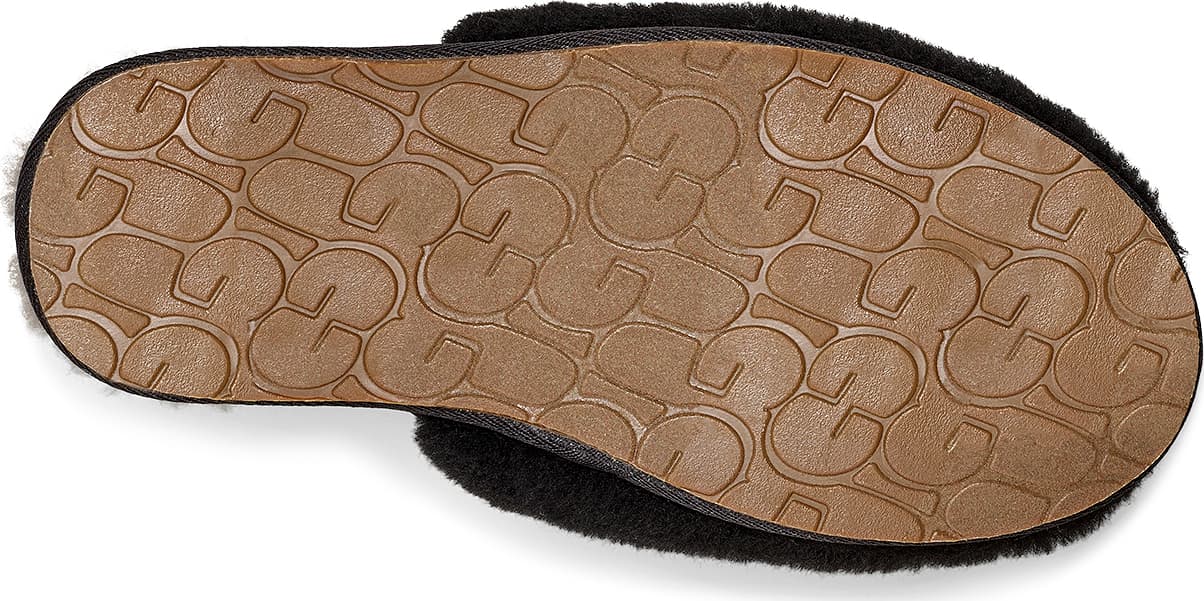 Product gallery image number 6 for product Fluffette Slipper - Women's