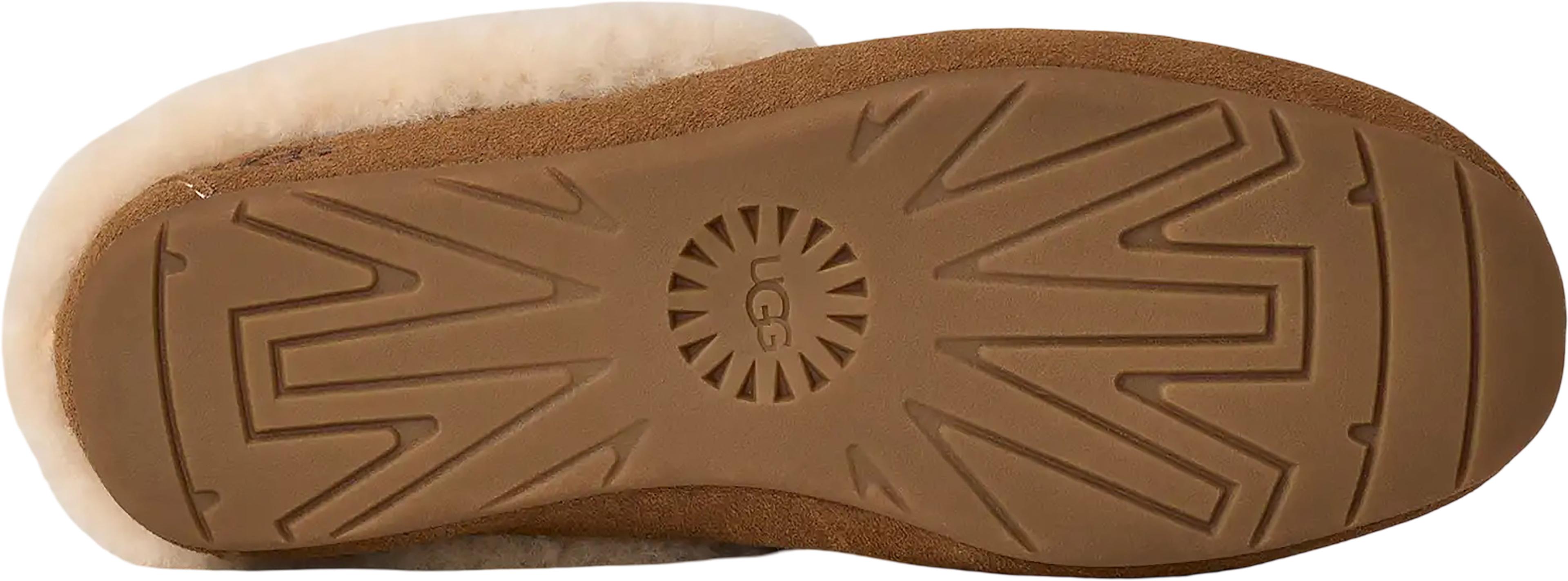 Product gallery image number 3 for product Ansley Mules - Women's