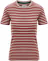 Colour: Garnet Stripe