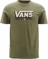Colour: Military