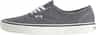 Couleur: Duck Canvas Pewter