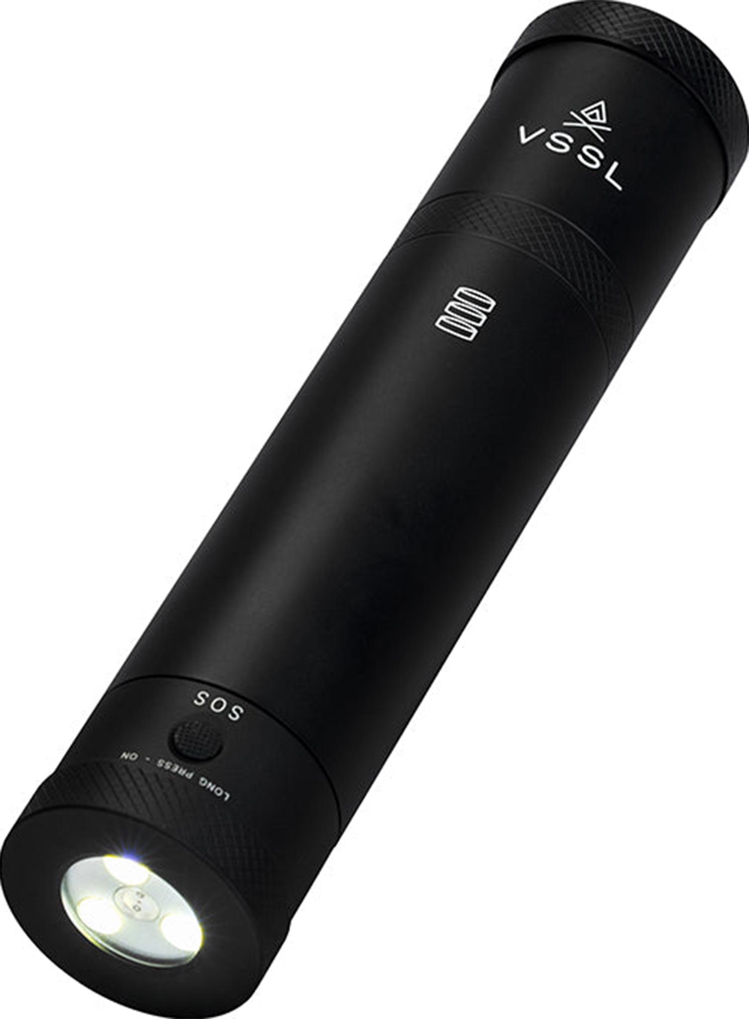 Product gallery image number 1 for product Camp Supplies II Kit